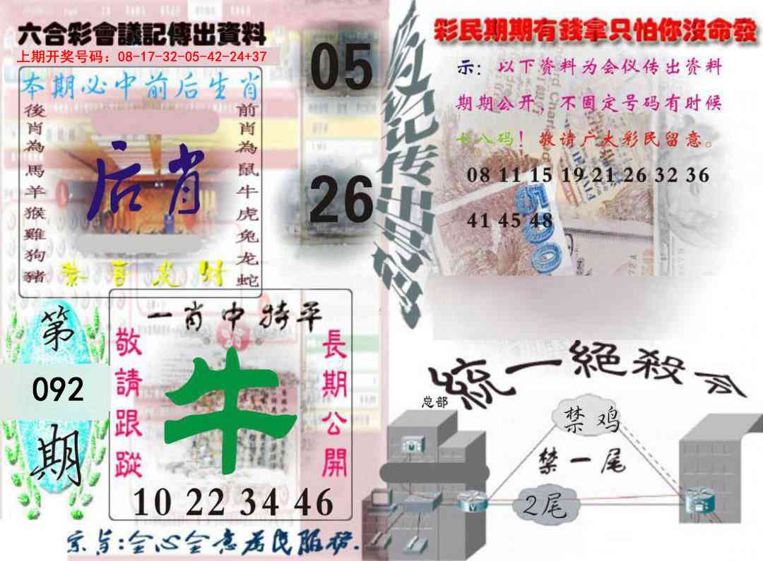 092期六合彩会议记录[图]